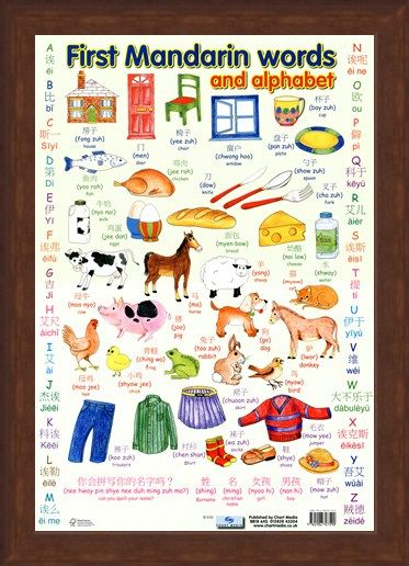 Framed Framed First Mandarin Chinese Words - Learning Languages