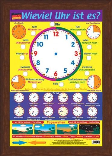 Framed Framed What's the Time in German - Learn a Language