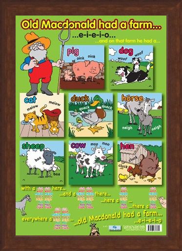 Framed Framed Old Macdonald's Farm - Traditional Nursery Rhyme
