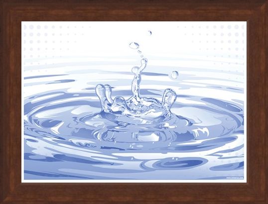 Framed Framed Ripples - Blue Splash