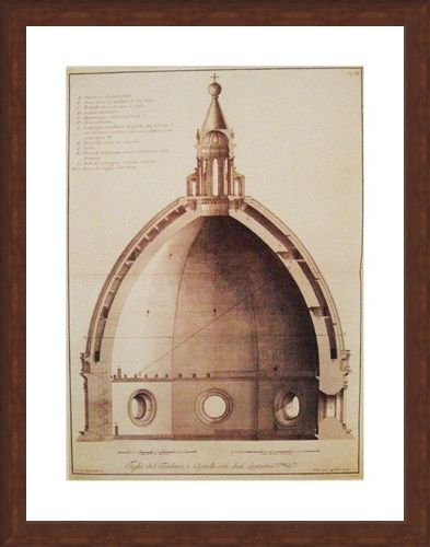 Framed Framed Cross Section of the Dome of the Cathedral - Bernardo Sansone Sgrilli