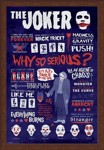 Framed Framed Joker Quotographic - Why So Serious?