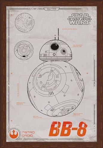 Framed Framed A BB-8 Blueprint - Star Wars Episode VII