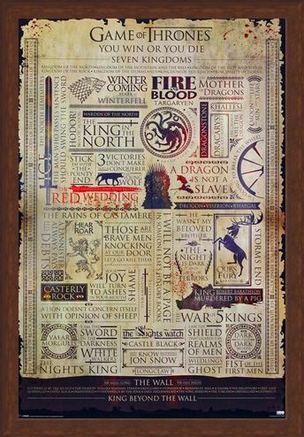 Framed Framed Kingdom Infographic - Game Of Thrones