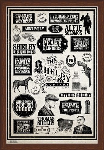 Framed Framed Infographic - Peaky Blinders