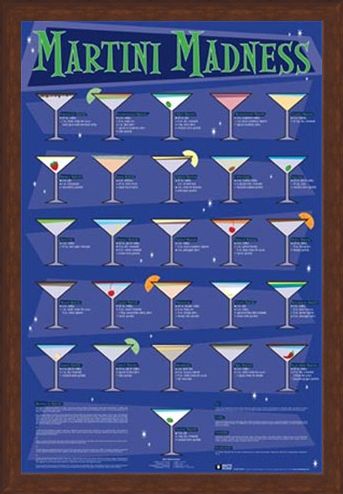 Framed Framed Martini Madness - Classic and Contemporary