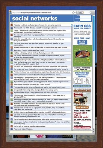 Framed Framed Everything I Know... - Social Networking