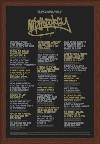 Framed Framed Hiphopology - A Gentlemen's Guide....
