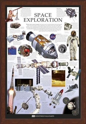 Framed Framed Space Exploration - Dorling Kindersley