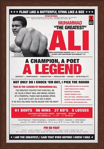 Framed Framed A Champion, A Poet, A Legend - Muhammad Ali