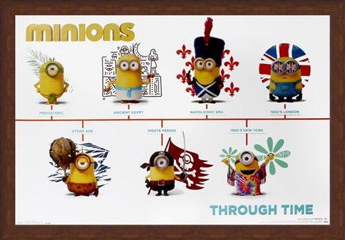 Framed Framed Minions Through Time - Minions