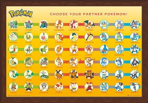 Framed Framed Patner Pokemon - Nintendo's Pokemon