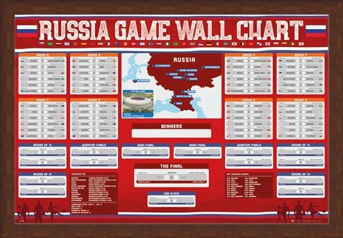 Framed Framed Russia Wall Chart - World Cup 2018