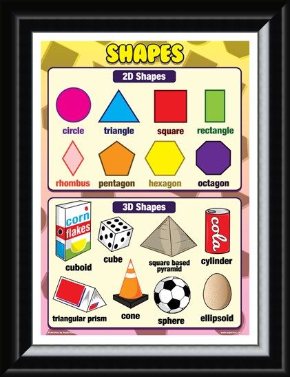 Framed Framed 2D & 3D Shapes - Shapes for Kids