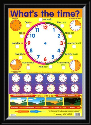 Framed Framed What's The Time? - Around The Clock Learning