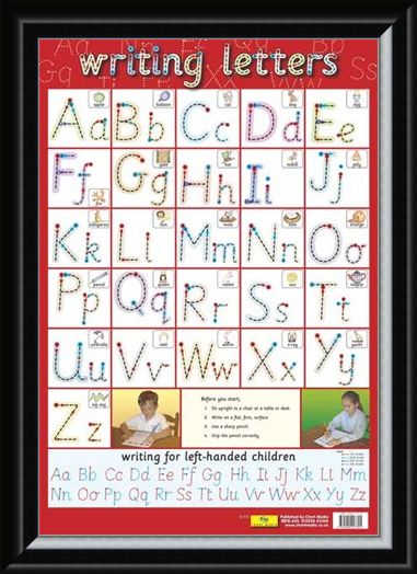 Framed Framed Letter Formation - Educational Children's Chart