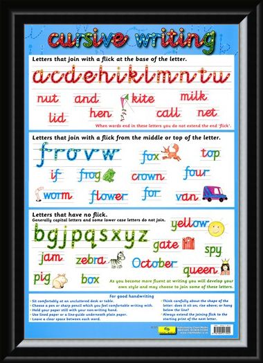 Framed Framed Cursive Writing - Making Education Fun