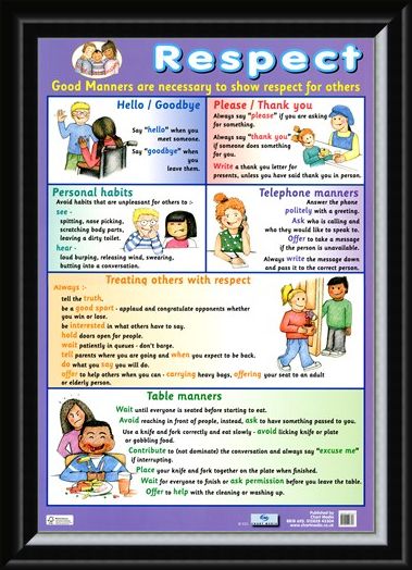 Framed Framed Respect - Good Manners