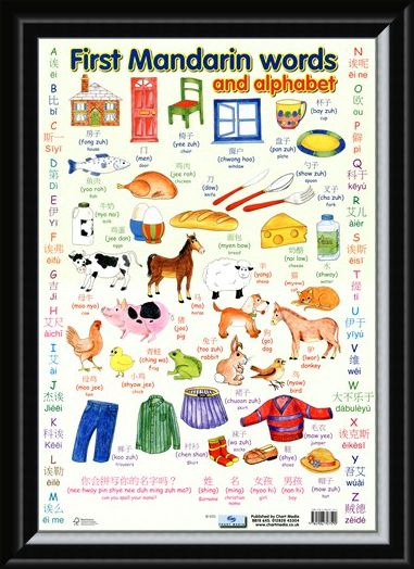 Framed Framed First Mandarin Chinese Words - Learning Languages