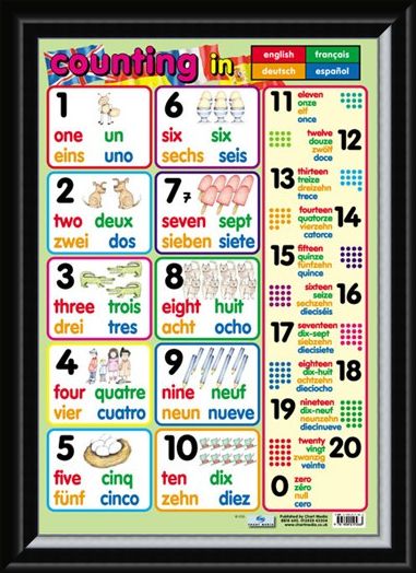 Framed Framed Counting - In 4 Languages