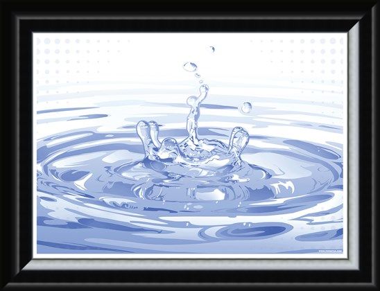 Framed Framed Ripples - Blue Splash