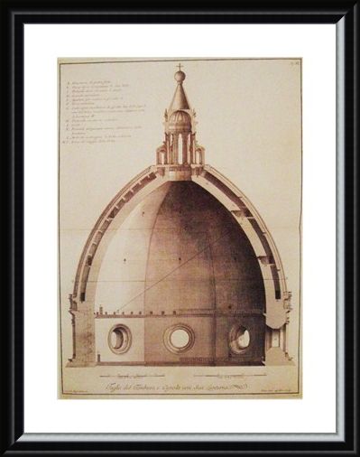 Framed Framed Cross Section of the Dome of the Cathedral - Bernardo Sansone Sgrilli