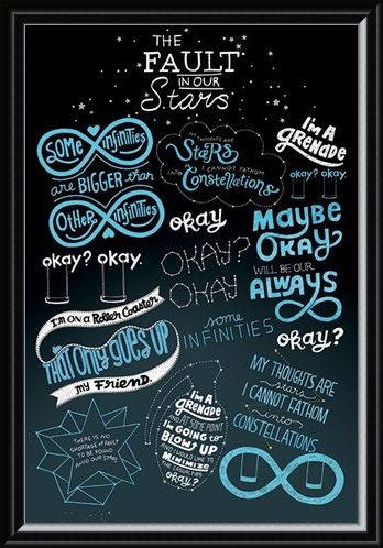 Framed Framed The Fault In Our Stars Typographic - The Fault In Our Stars