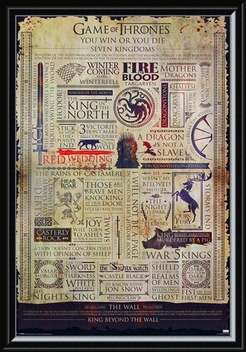 Framed Framed Kingdom Infographic - Game Of Thrones