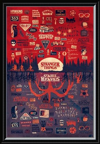 Framed Framed The Upside Down - Stranger Things