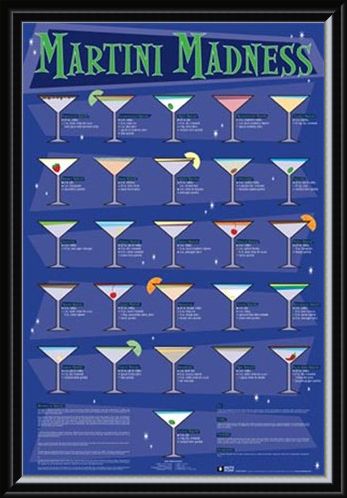 Framed Framed Martini Madness - Classic and Contemporary
