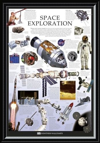 Framed Framed Space Exploration - Dorling Kindersley