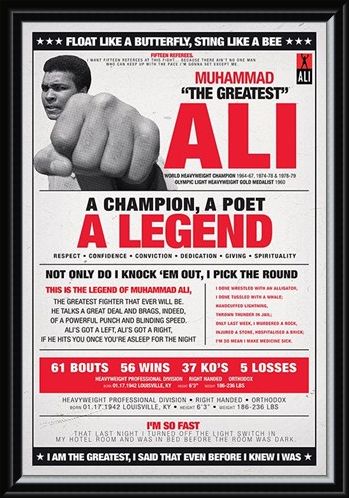 Framed Framed A Champion, A Poet, A Legend - Muhammad Ali