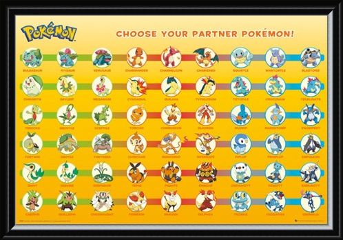 Framed Framed Patner Pokemon - Nintendo's Pokemon