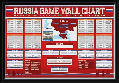 Framed Framed Russia Wall Chart - World Cup 2018