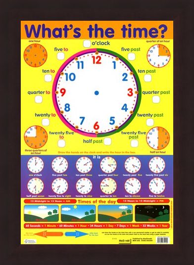 Framed Framed What's The Time? - Around The Clock Learning