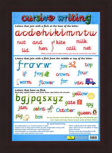 Framed Framed Cursive Writing - Making Education Fun