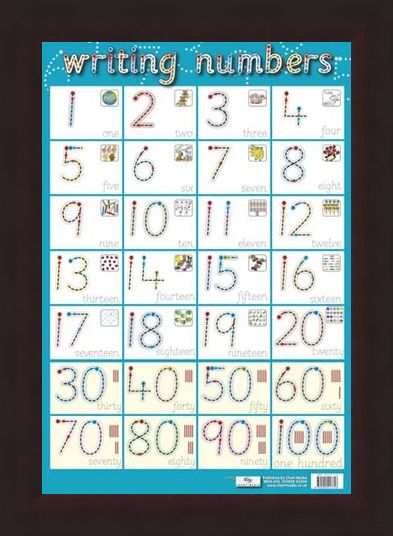 Framed Framed Writing Numbers - Children's Spelling