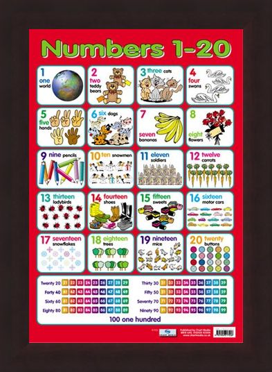 Framed Framed Numbers 1 - 20 - Fun With Counting