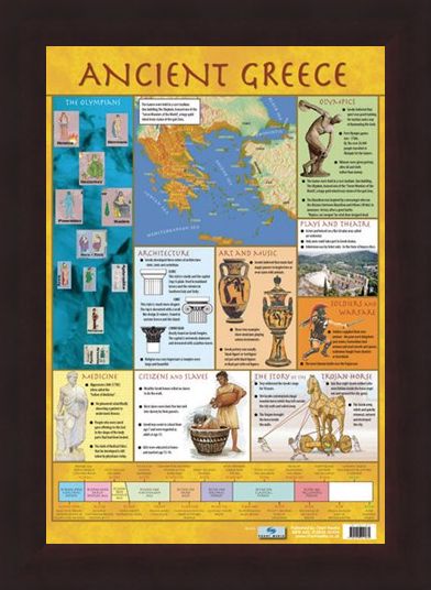 Framed Framed Ancient Greece - Educational Children's Timeline and Map