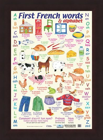 Framed Framed First French Words - Learn The Alphabet in French