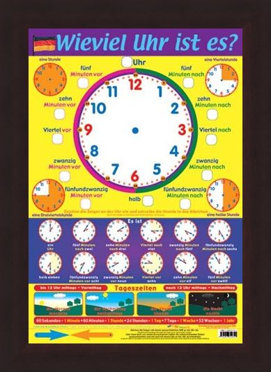 Framed Framed What's the Time in German - Learn a Language