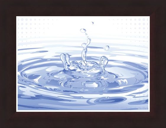 Framed Framed Ripples - Blue Splash
