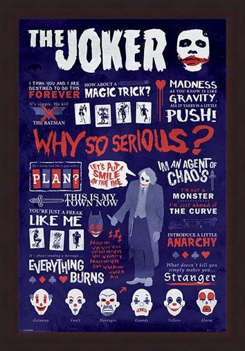 Framed Framed Joker Quotographic - Why So Serious?