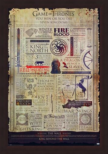 Framed Framed Kingdom Infographic - Game Of Thrones