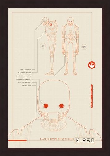 Framed Framed K-2S0 Plans - Star Wars Rogue One