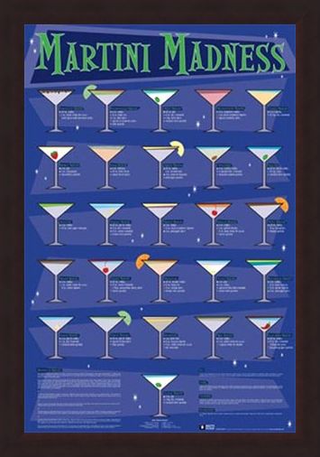 Framed Framed Martini Madness - Classic and Contemporary