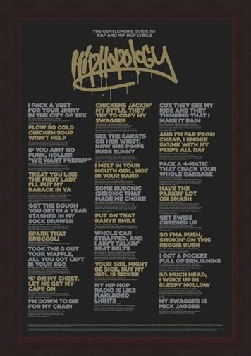 Framed Framed Hiphopology - A Gentlemen's Guide....