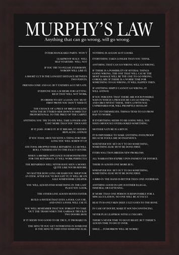 Framed Framed Murphy's Law - Anything that can go wrong, will go wrong