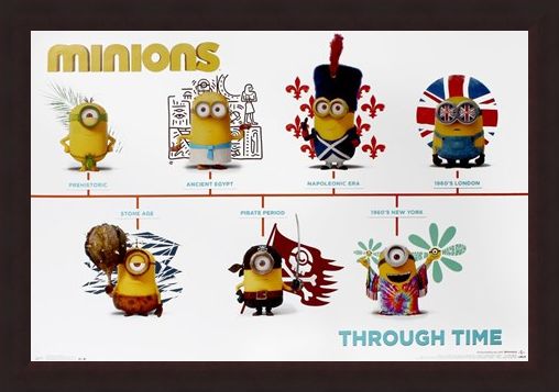 Framed Framed Minions Through Time - Minions