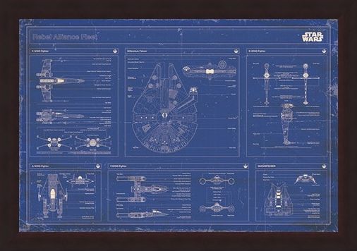 Framed Framed Rebel Alliance Fleet Blueprint - Star Wars